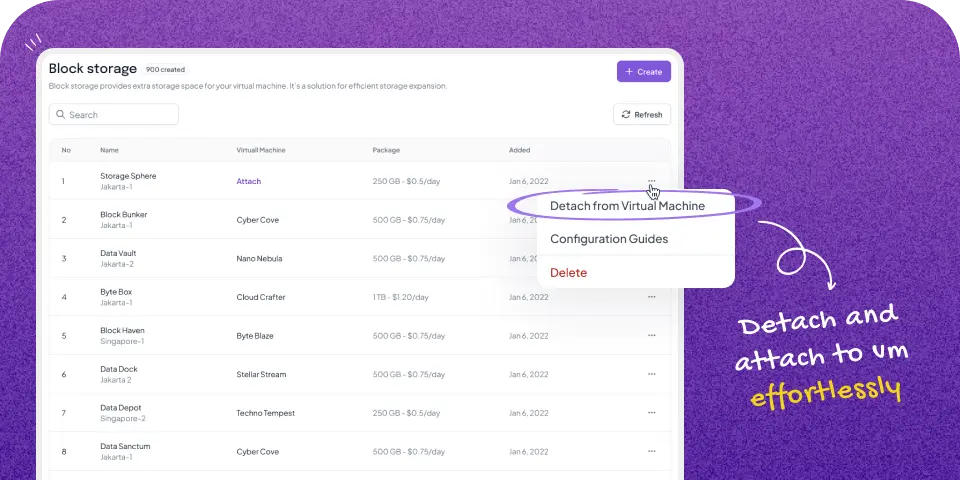 Ifvirty UI Design - Detach and Attach to  Virtual Machine